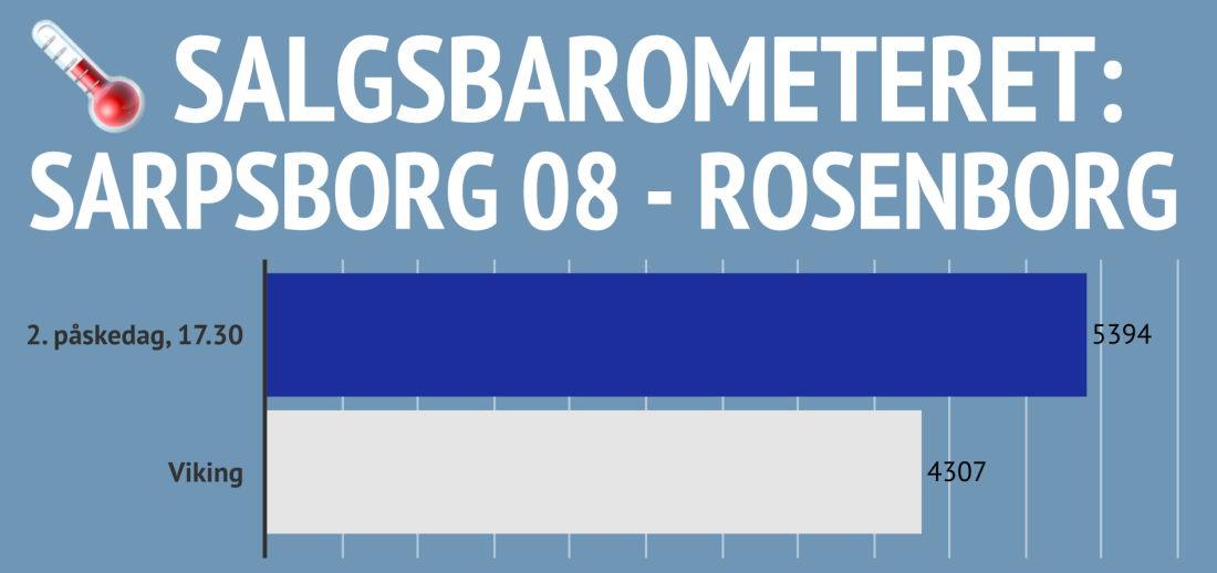 Skjermbilde 2022-04-18 kl. 17.31.05.png