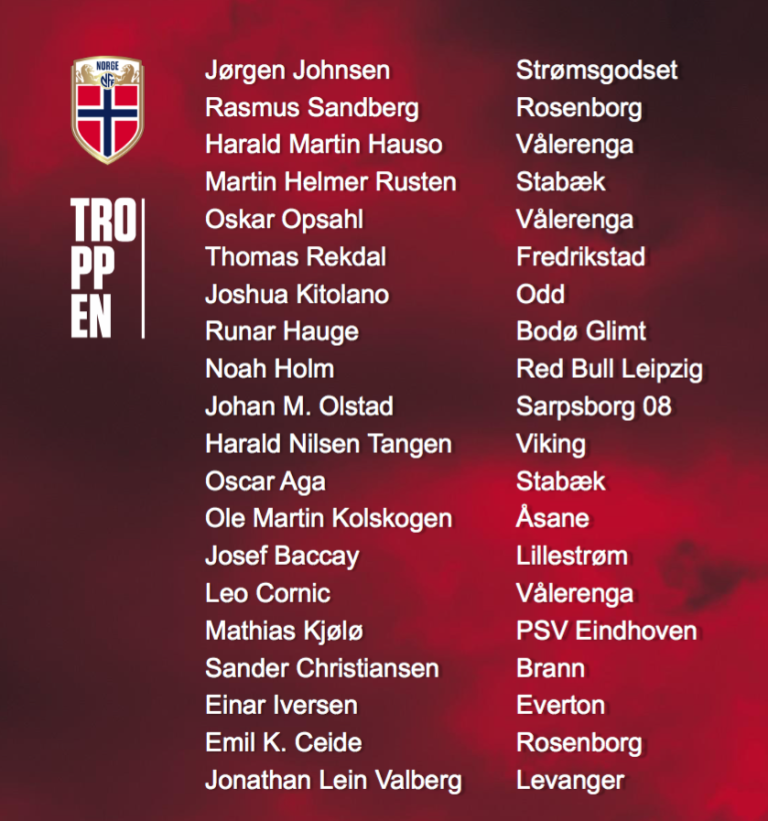 Skjermbilde 2018-02-02 kl. 09.50.52